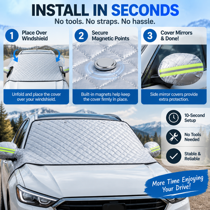 Placing the windshield cover, securing magnetic points, and covering the side mirrors